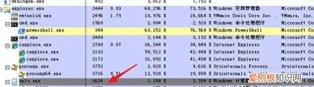 T1134 紅隊技術(shù)-父進(jìn)程欺騙