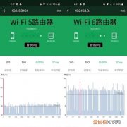 网络波动大是和路由器有关系么，梦幻西游频繁掉线跟路由器有关么