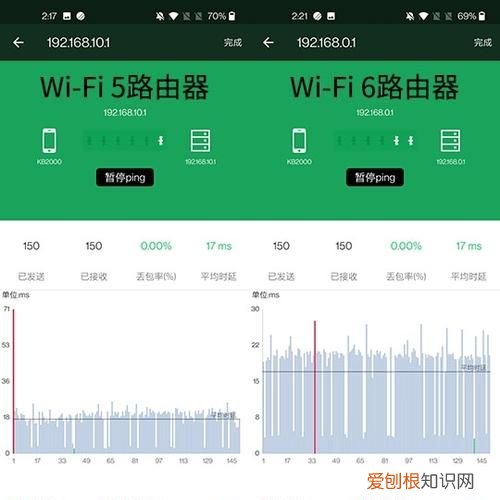 网络波动大是和路由器有关系么,梦幻西游频繁掉线跟路由器有关么