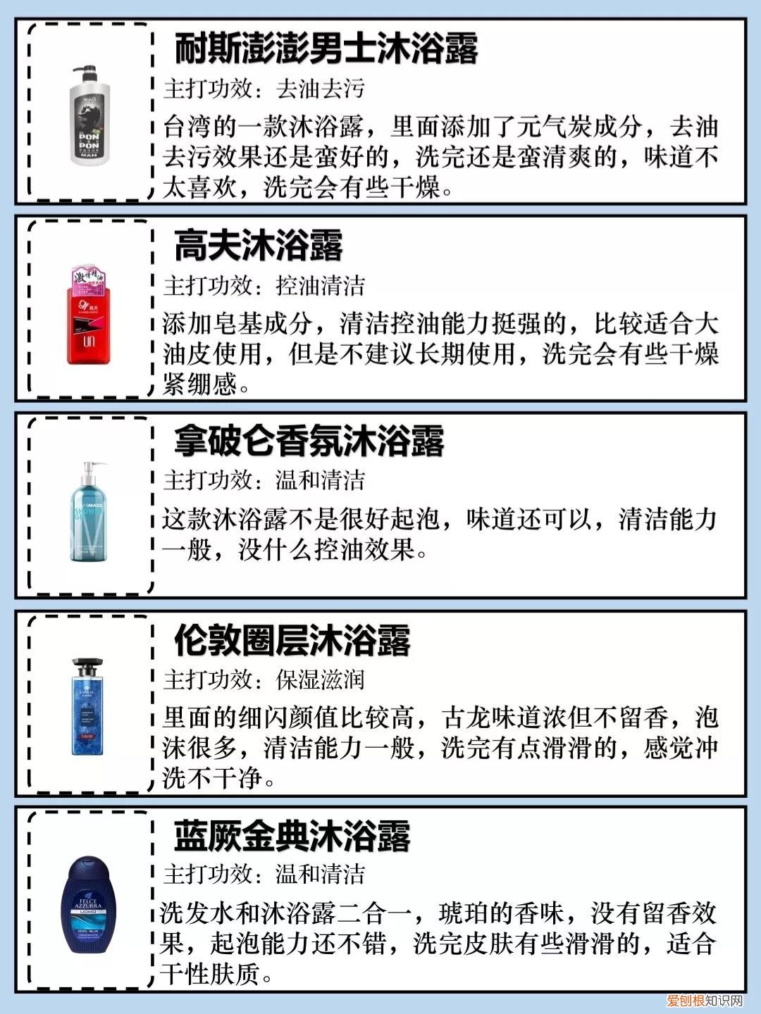 男士沐浴露哪个牌子好用香味持久？男士沐浴露段位测评