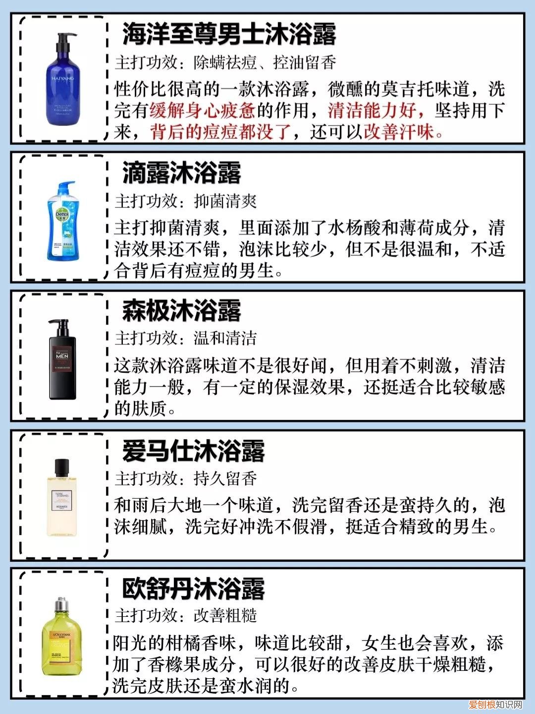 男士沐浴露哪个牌子好用香味持久？男士沐浴露段位测评