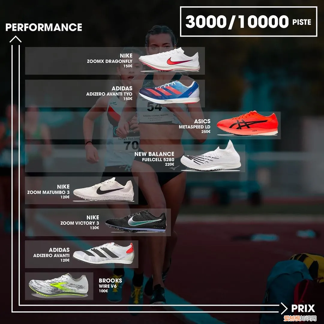 专业跑步鞋什么牌子最好