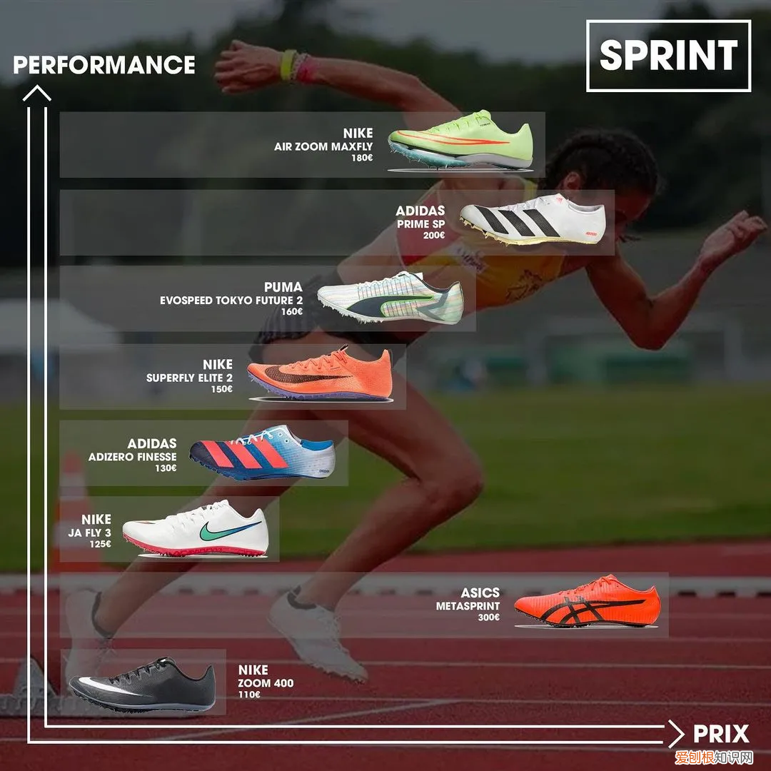 专业跑步鞋什么牌子最好