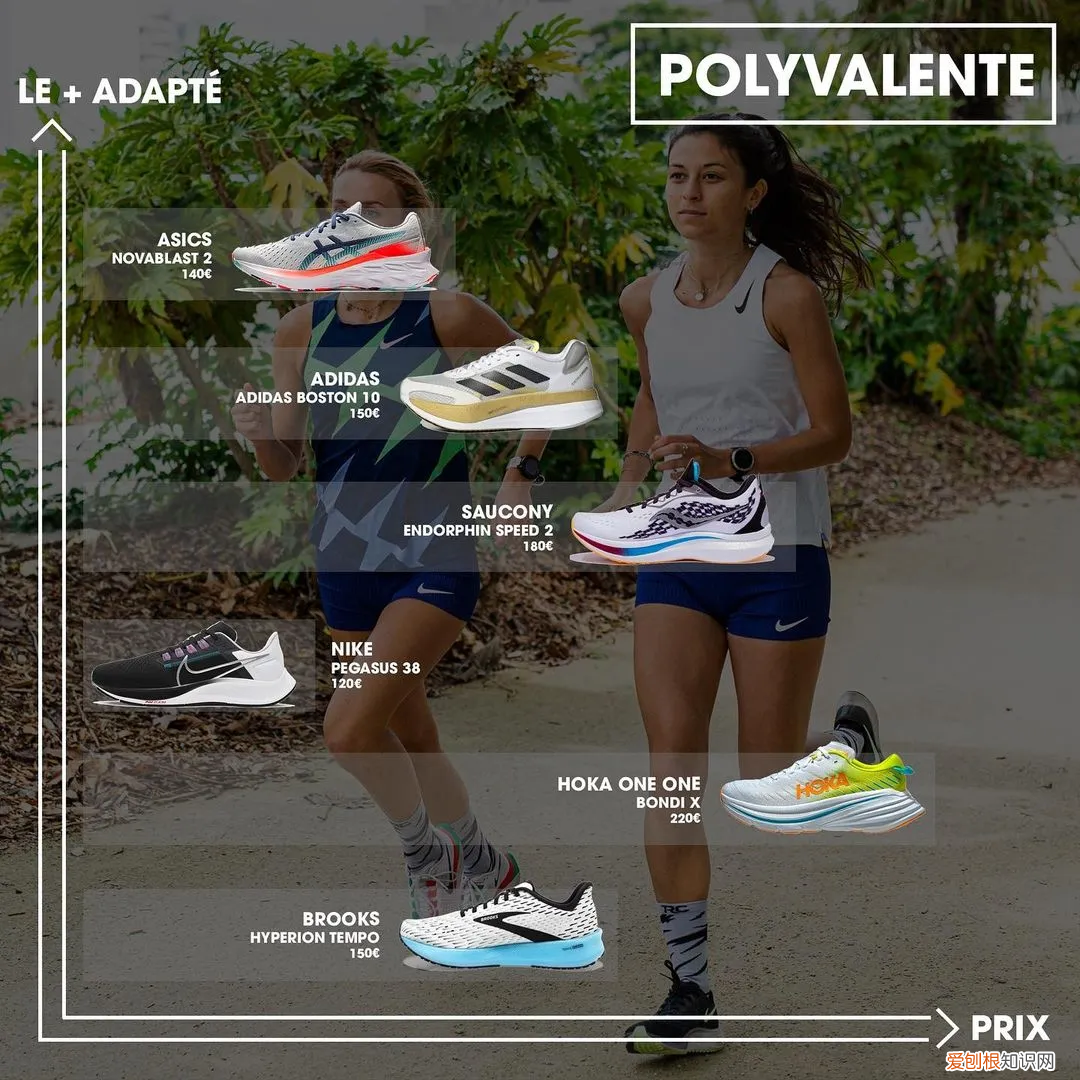 专业跑步鞋什么牌子最好