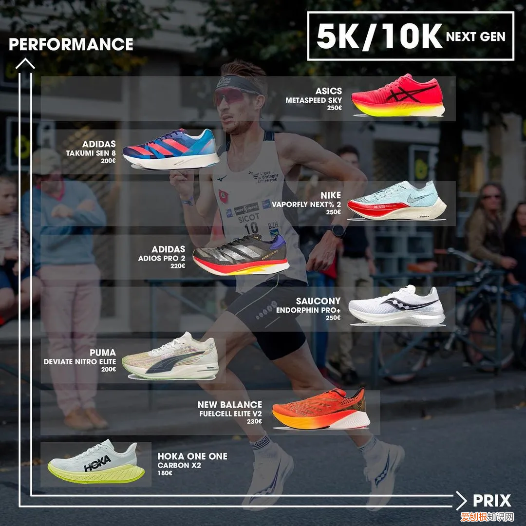 专业跑步鞋什么牌子最好