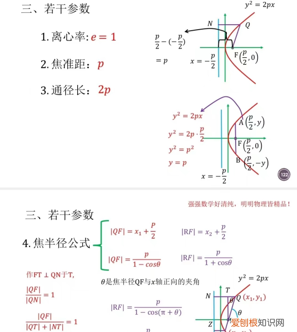 抛物线的方程,抛物线的方程式是什么