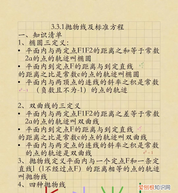 抛物线的方程,抛物线的方程式是什么