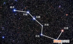 北斗七星的位置，怎么用北斗星定位