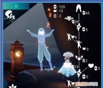 光遇鞠躬动作怎么获得，光遇鞠躬动作先祖位置