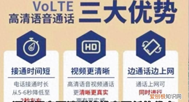 手机上出现hd字母表示什么意思