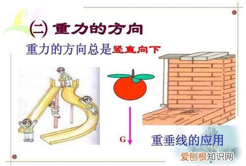 重力的方向总是什么，重力的方向总是指向地心这句话对吗