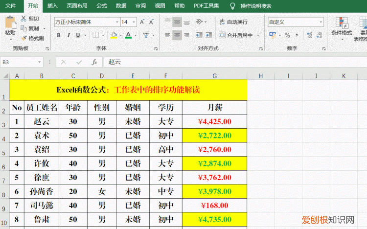 excel工作表中的排序你真的掌握吗