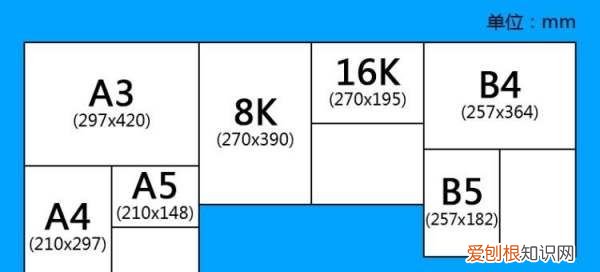 b5和a4本哪个大,笔记本a5和b5的区别