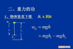 重力的方向总是与什么方向垂直，重力的方向总是垂直于地面对吗