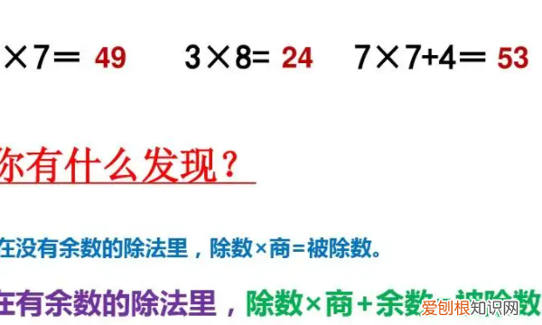 商和余数的关系是什么，余数和除数有什么关系