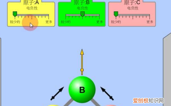 有机物偶极距大小判断怎么判断，如何比较有机化合物的极性大小