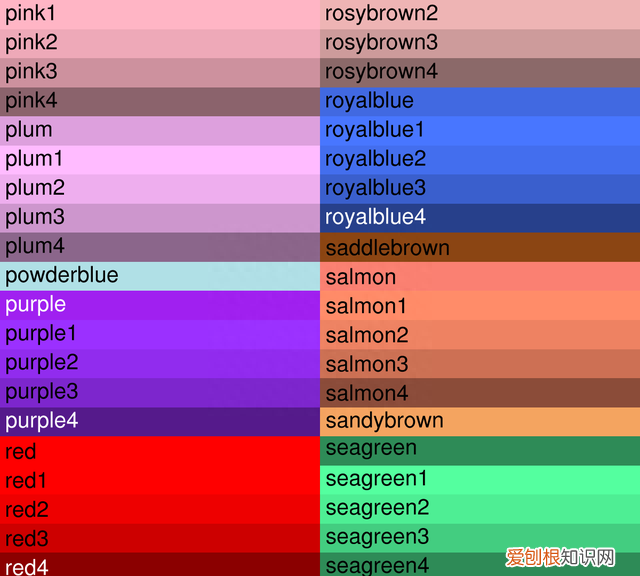 srgb100%和130%色域哪个好