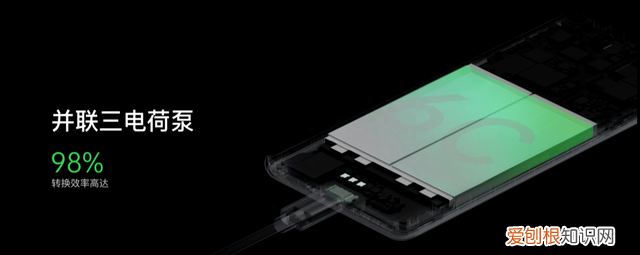 oppo发布125w超级闪充,面向5g使用场景