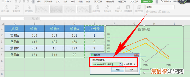 excel表格制作图表如何修改横坐标