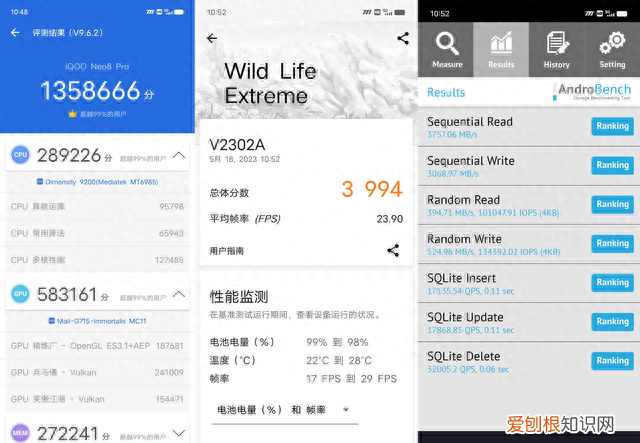 iqoo neo8 pro是天玑9200吗