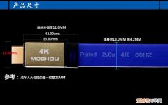 hdmi2.0和2.1的区别