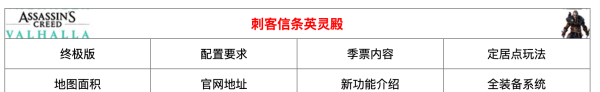 刺客信条英灵殿谁是宝库，刺客信条奥德赛传奇故事宝库怎么选
