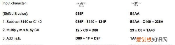 二维码的工作原理是什么