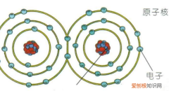 氯的相对原子质量是多少，氯元素的相对原子质量是多少