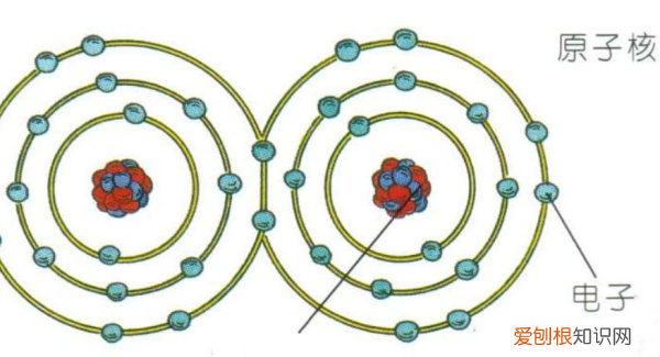 氯的相对原子质量是多少，氯元素的相对原子质量是多少