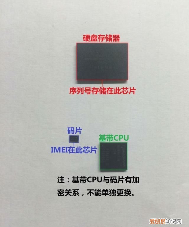 appleid密码忘了怎么办手机号也换了 邮箱也忘了