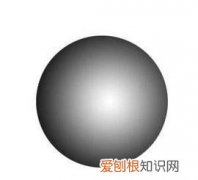 圆形表面积怎么，圆的表面积怎么计算?