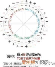 原子是什么,单位制的七个基本单位