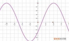 钢筋60度角斜边怎么算