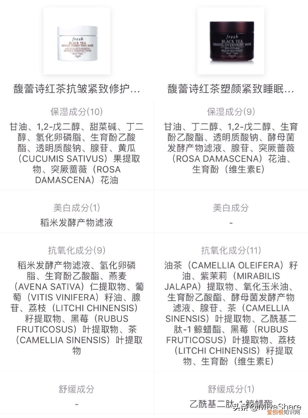 fresh面膜哪款最好用？