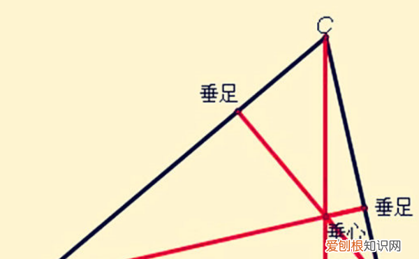 三条角平分线的交点，三条角平分线的交点叫什么