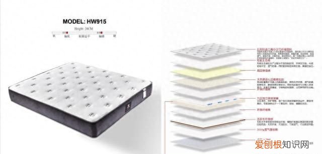 乳胶床垫买大了怎么裁剪