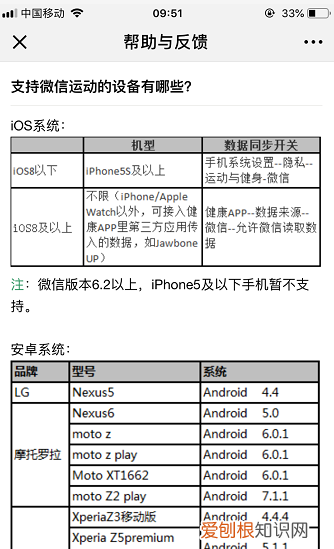微信运动启用了为什么还是0,微信运动步数为0是什么原因?