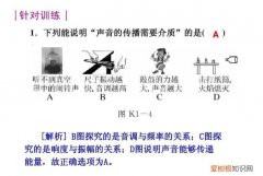 音调与振幅有关