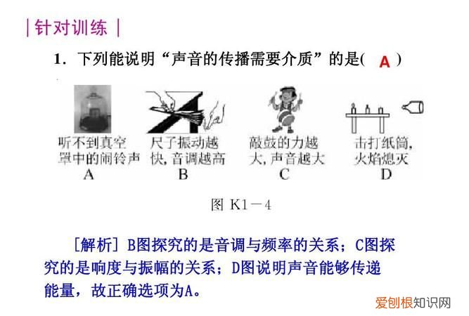 音调与振幅有关