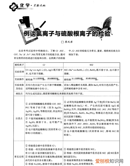 盐酸酸化的氯化钡检验什么离子,高一化学检验硫酸根离子的方法