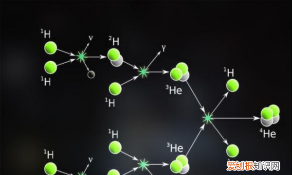 铁和铜的相对原子质量是多少