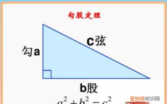 常见的勾股数有哪些