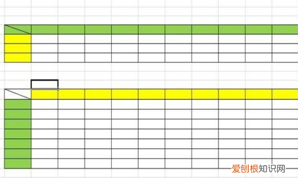 如何制作电子版报表,如何利用excel制作个人财务报表表格
