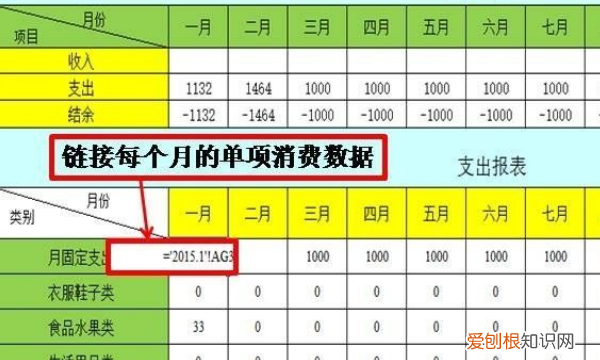 如何制作电子版报表,如何利用excel制作个人财务报表表格