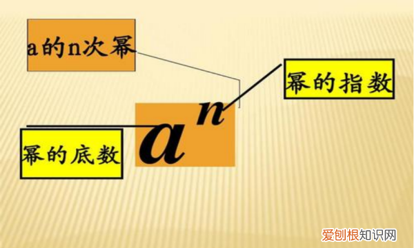 正整数指数幂的形式是什么