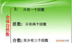 为什么合数至少有三个因数