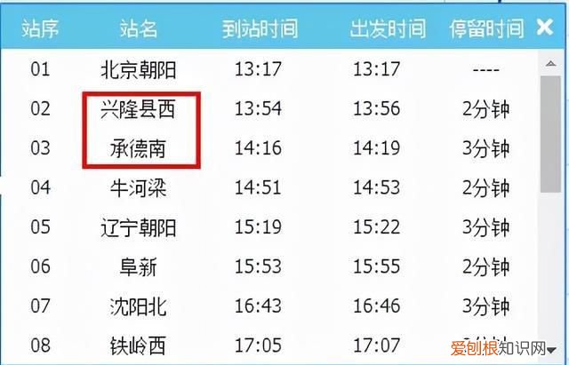 k258次列车经过哪些站