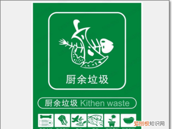 垃圾分类的标识标牌，面饼属于什么垃圾分类