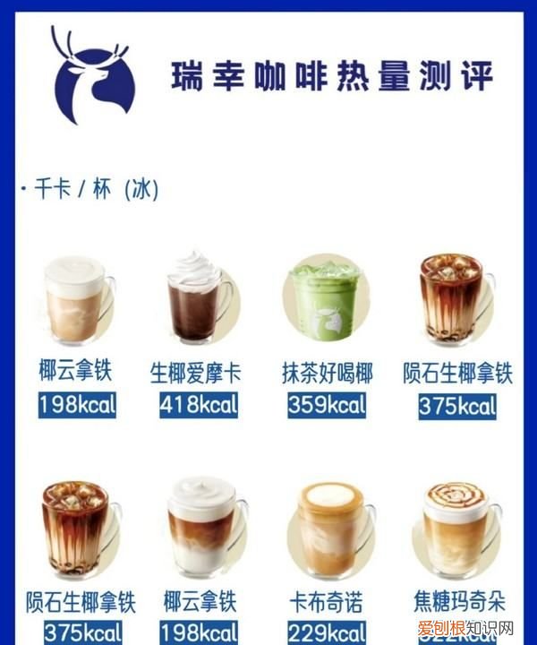 澳瑞白和拿铁哪个减肥，澳瑞白和拿铁哪个热量高