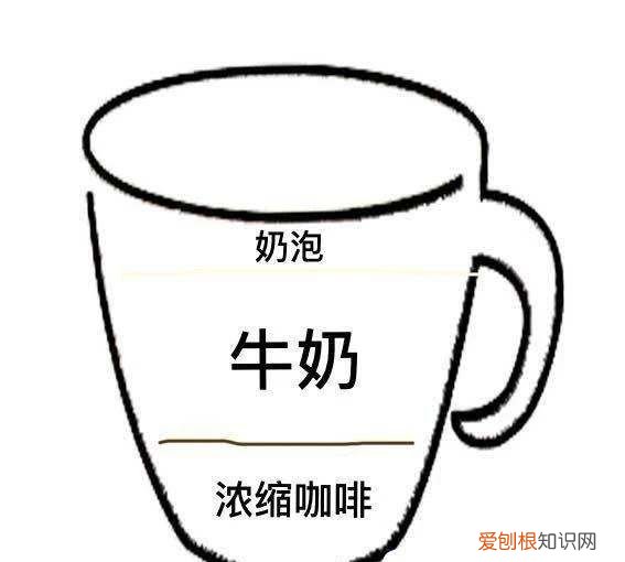 澳瑞白和拿铁哪个减肥，澳瑞白和拿铁哪个热量高